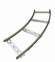 Трек Movietech изогнутый 1/8 круга