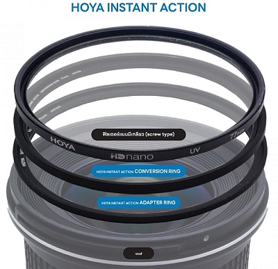 Конвертер Hoya Instant Action Conversion Ring 82mm (на светофильтр)